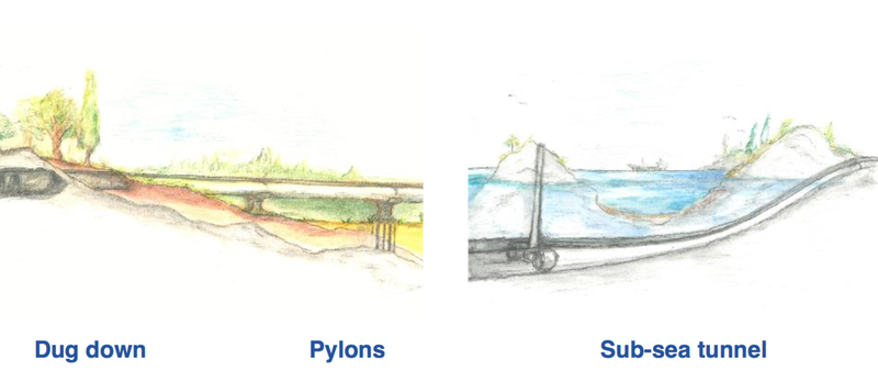 The Helsinki to Stockholm link would be a combination of tubes traveling on ground and ones that would travel along the Baltic Sea’s floor